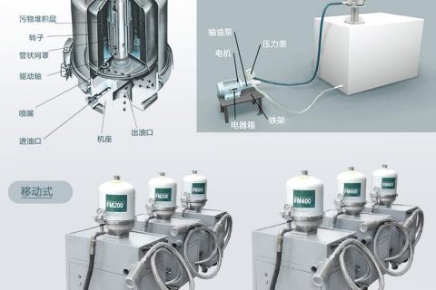 为什么离心式滤油机过滤后会起泡？？